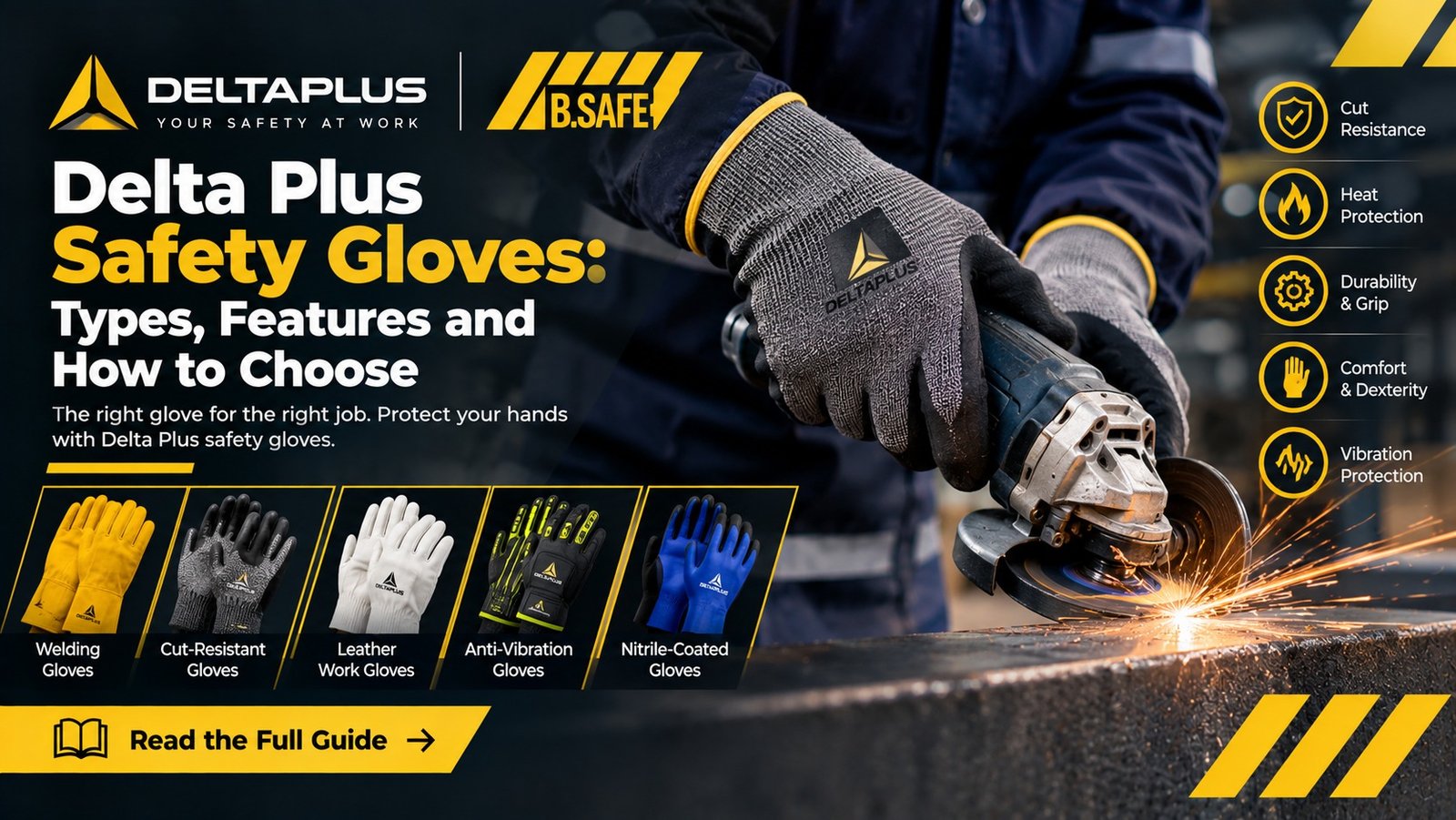 Delta Plus Safety Gloves